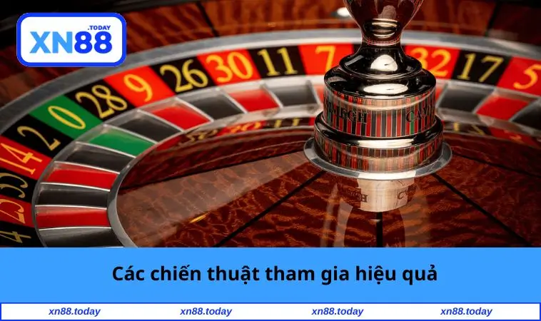 Các chiến thuật tham gia 