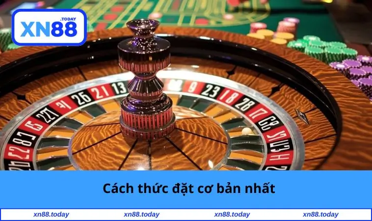 Cách thức đặt cơ bản nhất